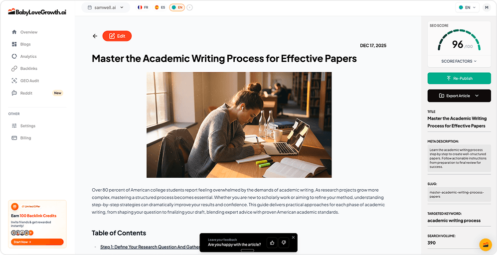 Tailored Academic Blogs