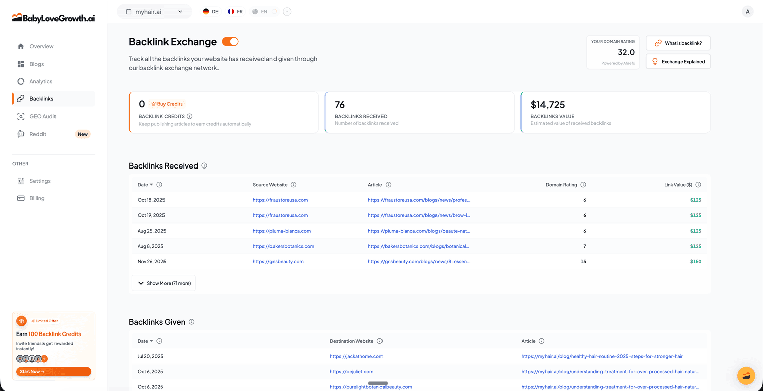 SEO Audit Dashboard