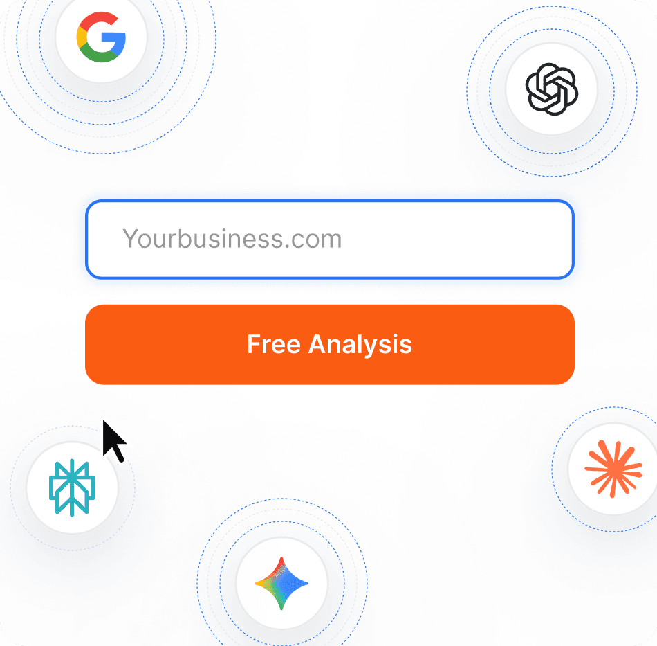 Add Your Website