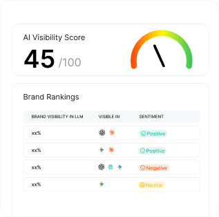 Get a free Report