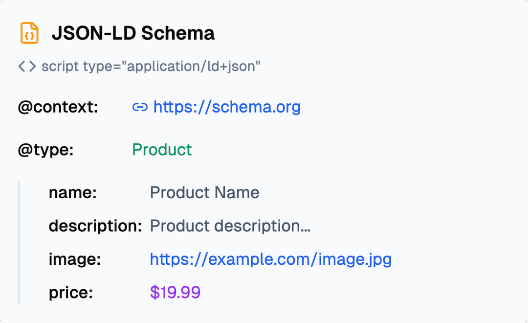 Get JSON-LD Schema