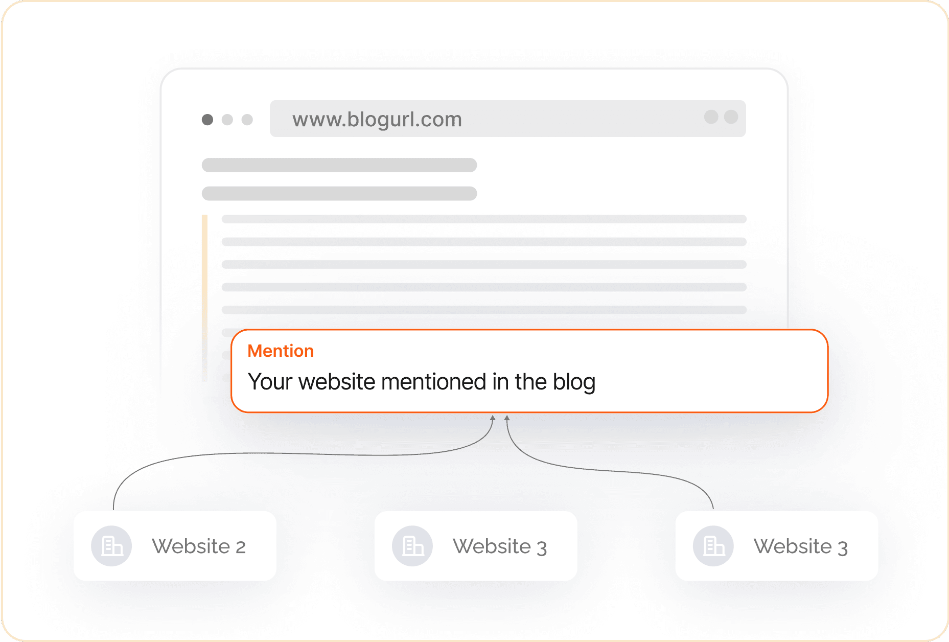 Quality Backlinks