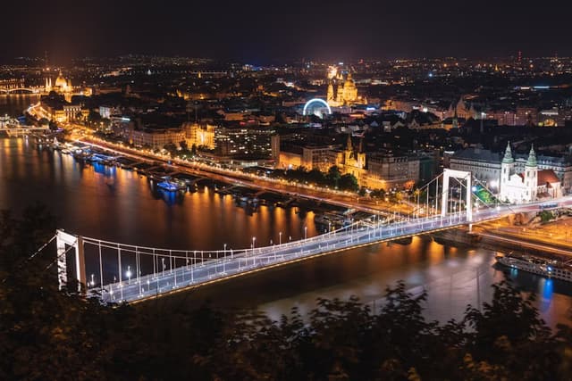 Budapest SEO Agency