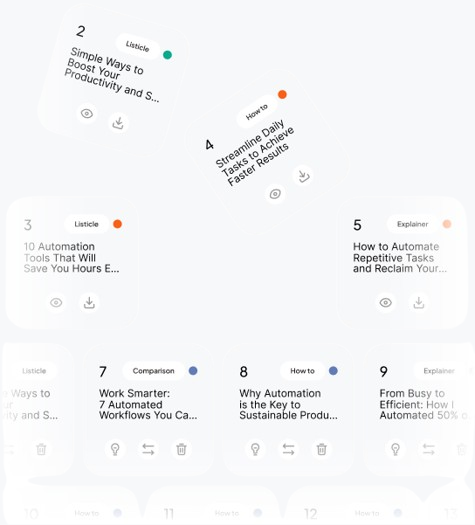 Your SEO Plan, Made Personal